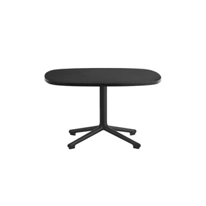 Era Table